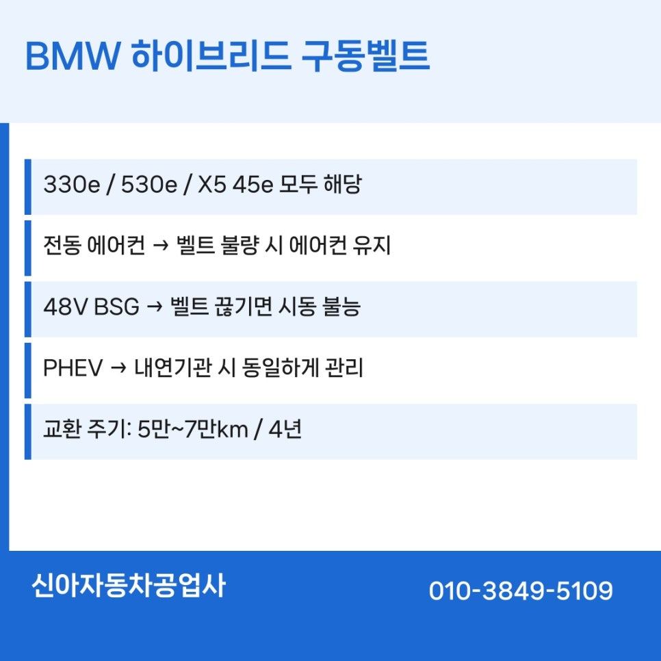 BMW 하이브리드 구동벨트 정리